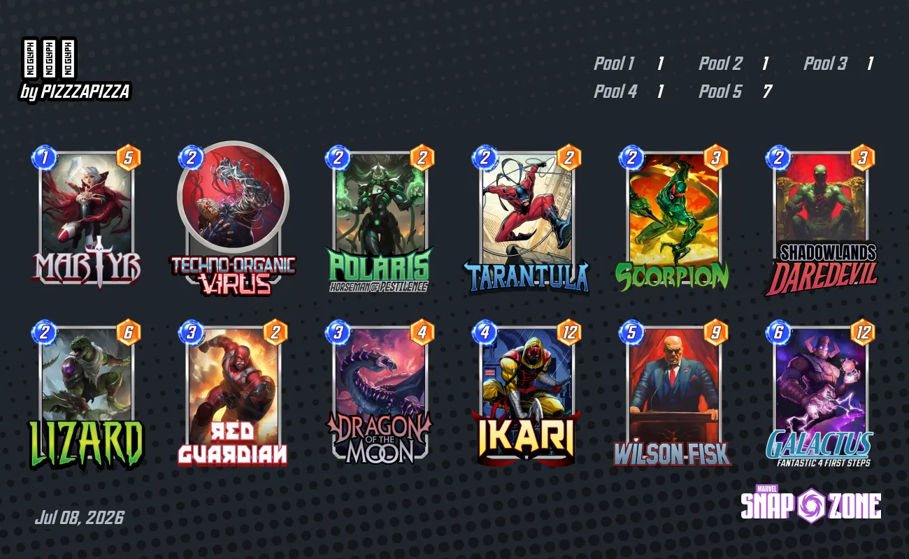 デバフ - Decks - Marvel Snap Zone