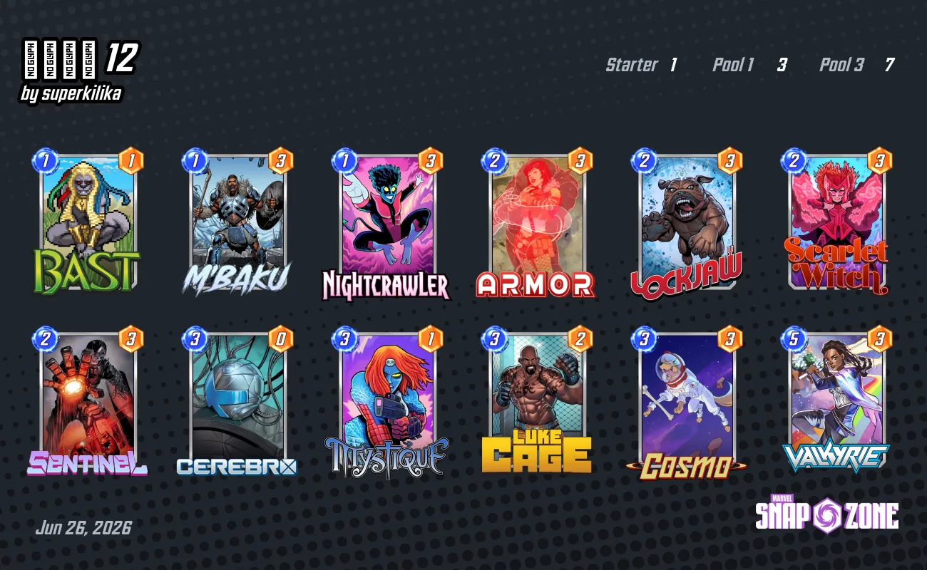 เด็ค 12 - Decks - Marvel Snap Zone