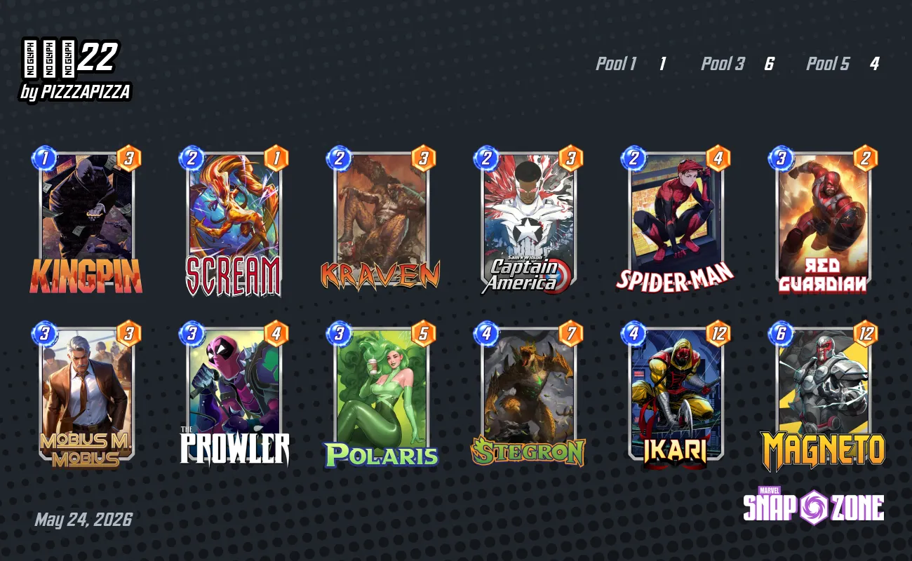 デッキ22 - Decks - Marvel Snap Zone