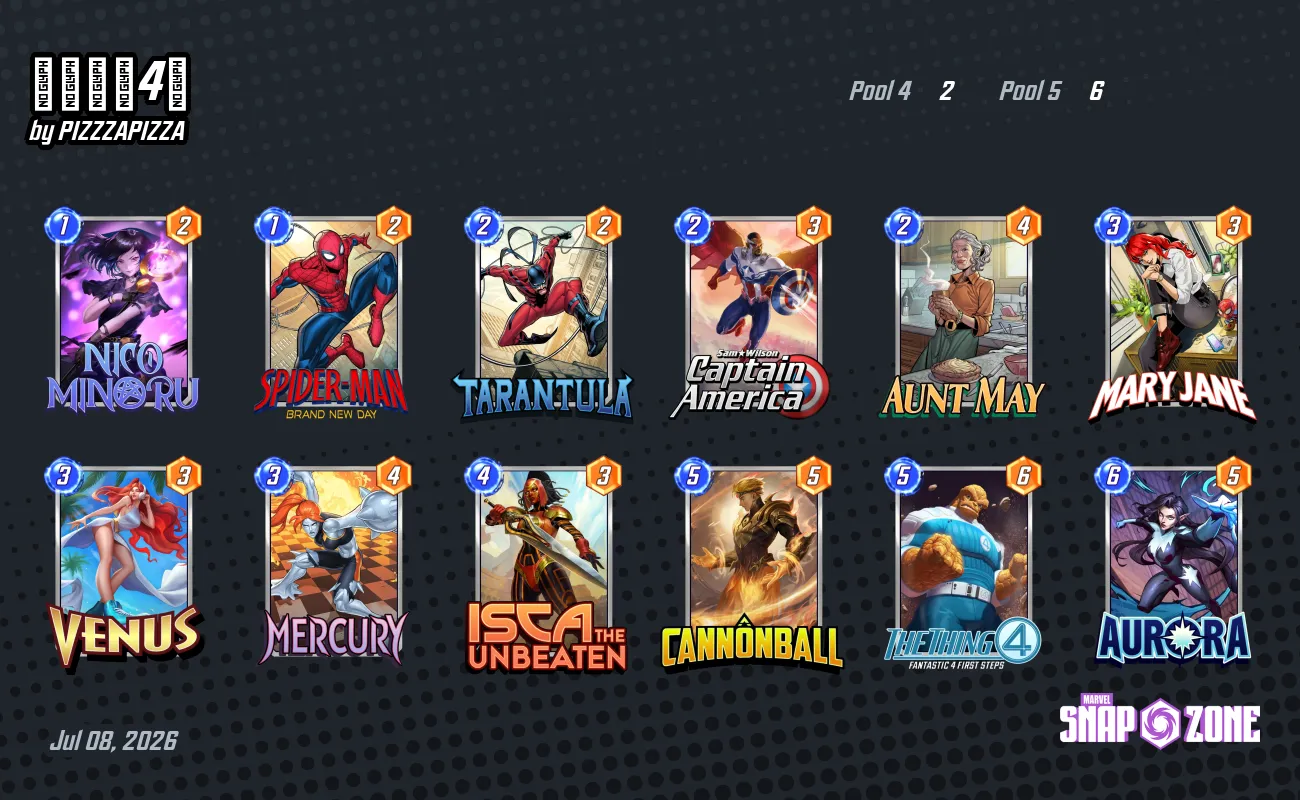 新カード4枚 - Decks - Marvel Snap Zone