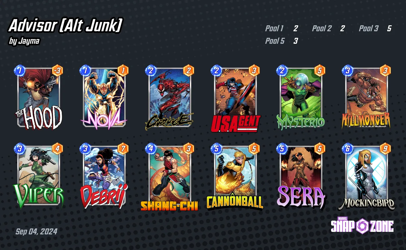 Advisor (Alt Junk) - Decks - Marvel Snap Zone