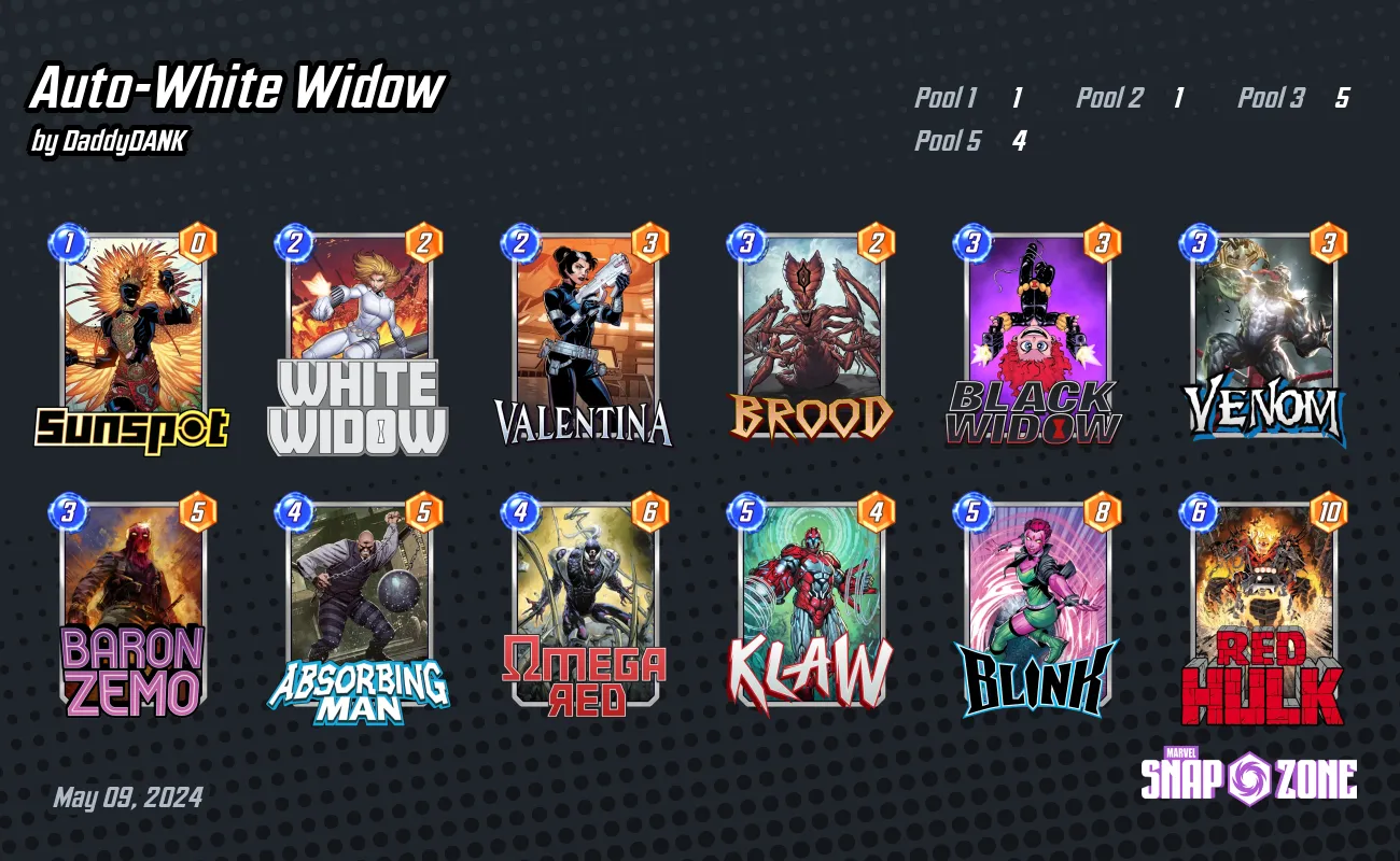 AutoWhite Widow Decks Marvel Snap Zone