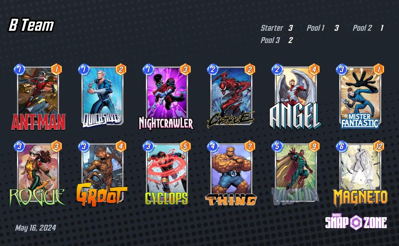 B Team - Decks - Marvel Snap Zone