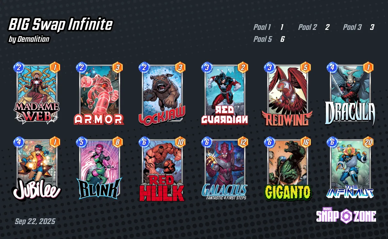 BIG Swap Infinite - Decks - Marvel Snap Zone