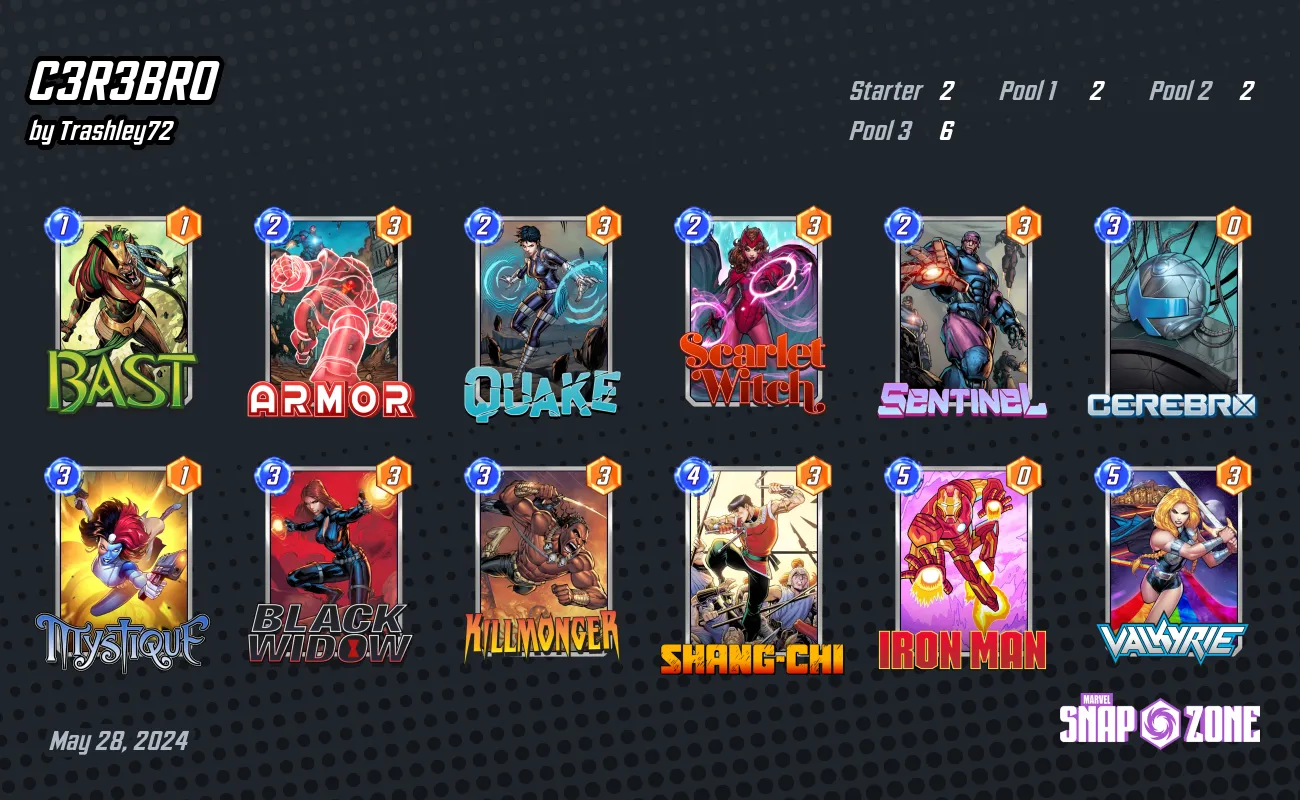 C3R3BRO - Decks - Marvel Snap Zone