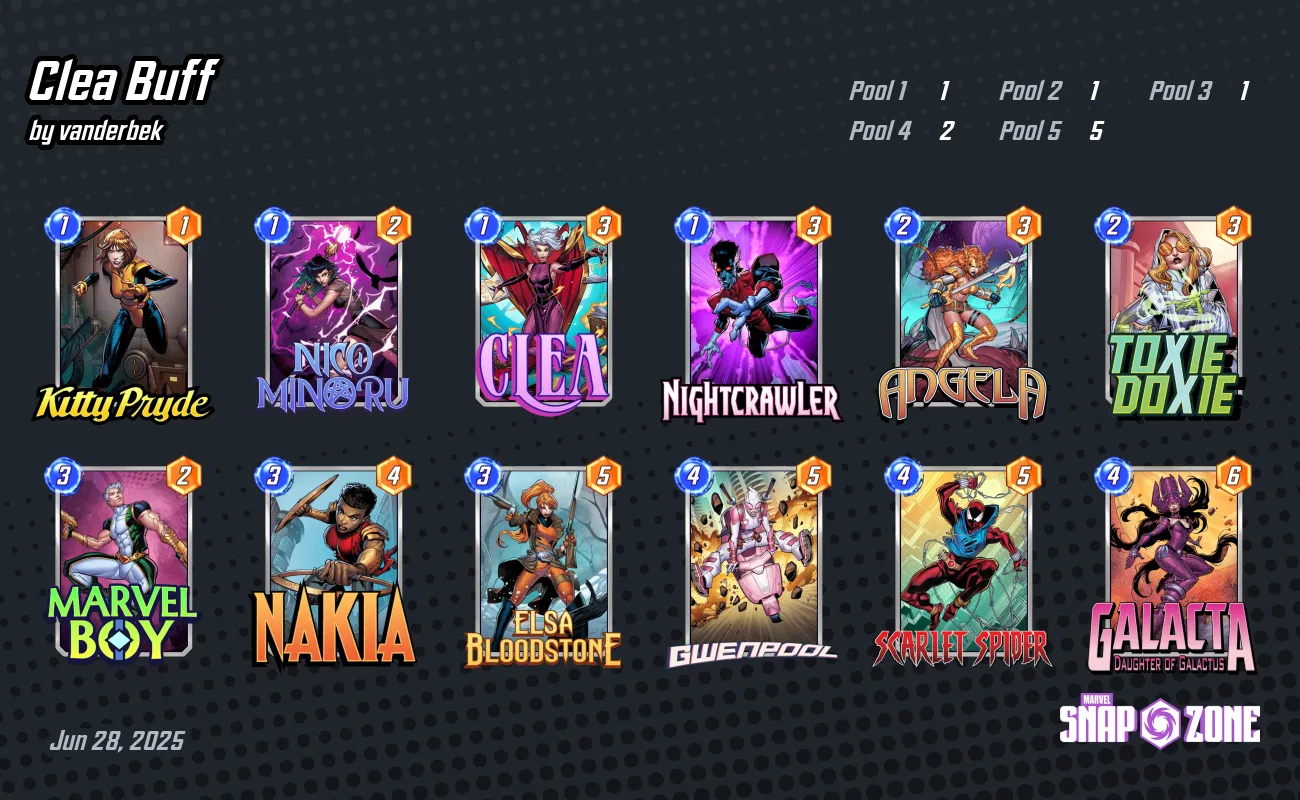 Clea Buff Decks Marvel Snap Zone