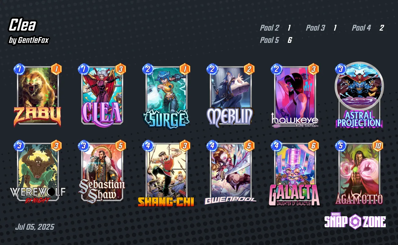 Clea Decks Marvel Snap Zone