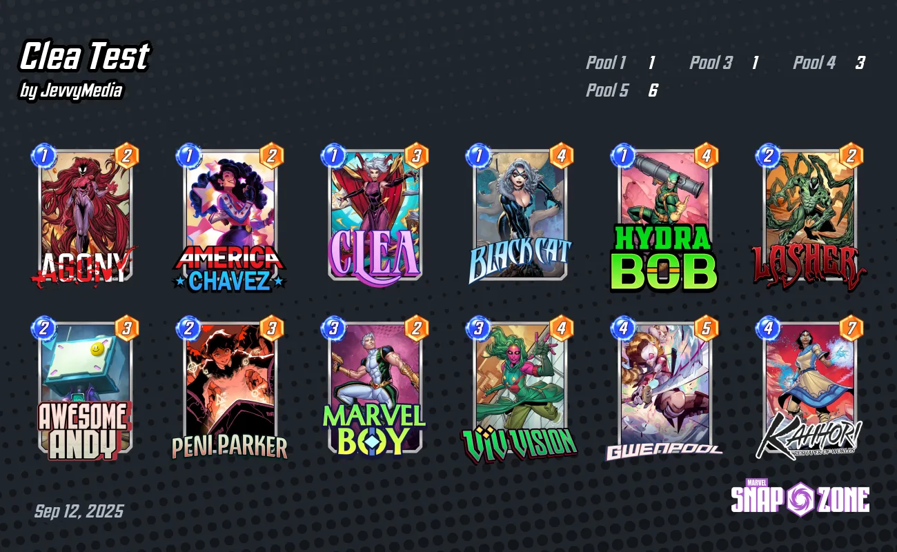 Clea Test Decks Marvel Snap Zone