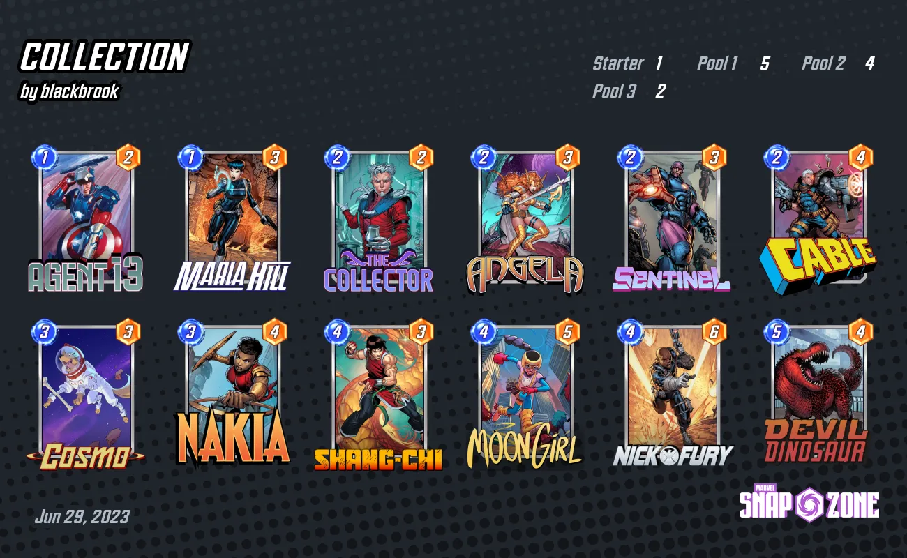 COLLECTION Decks Marvel Snap Zone