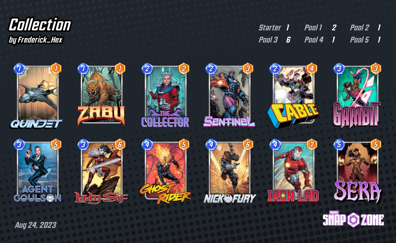 Collection Decks Marvel Snap Zone