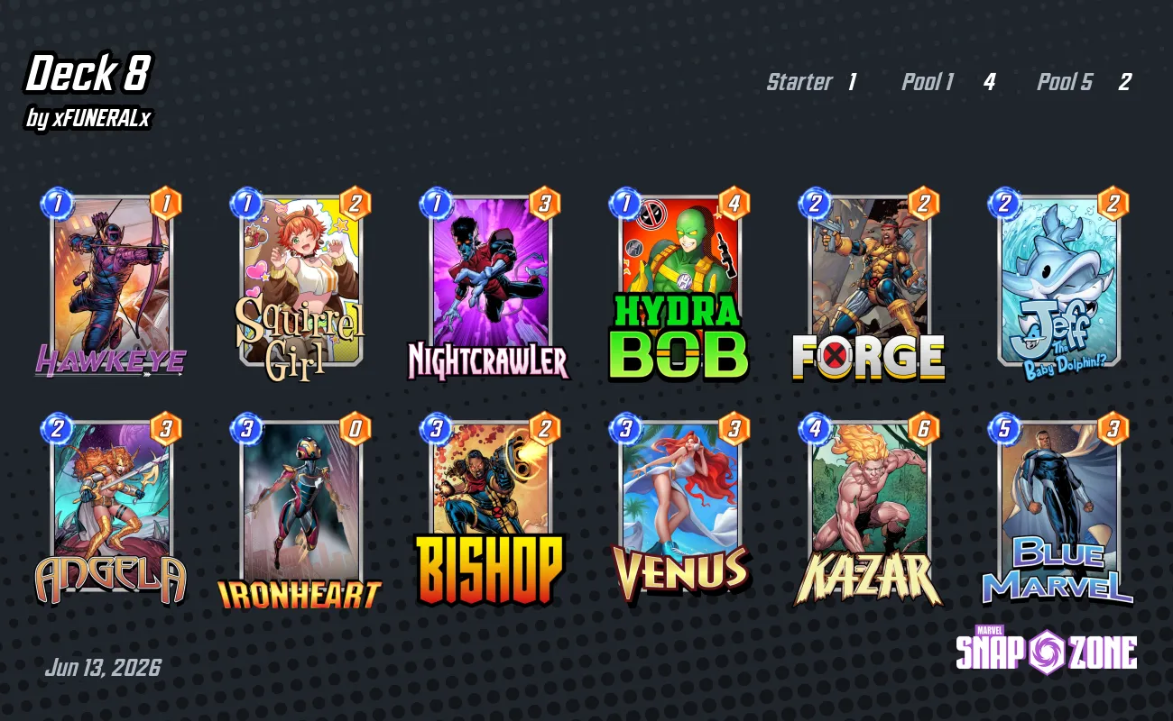 Deck 8 - Decks - Marvel Snap Zone