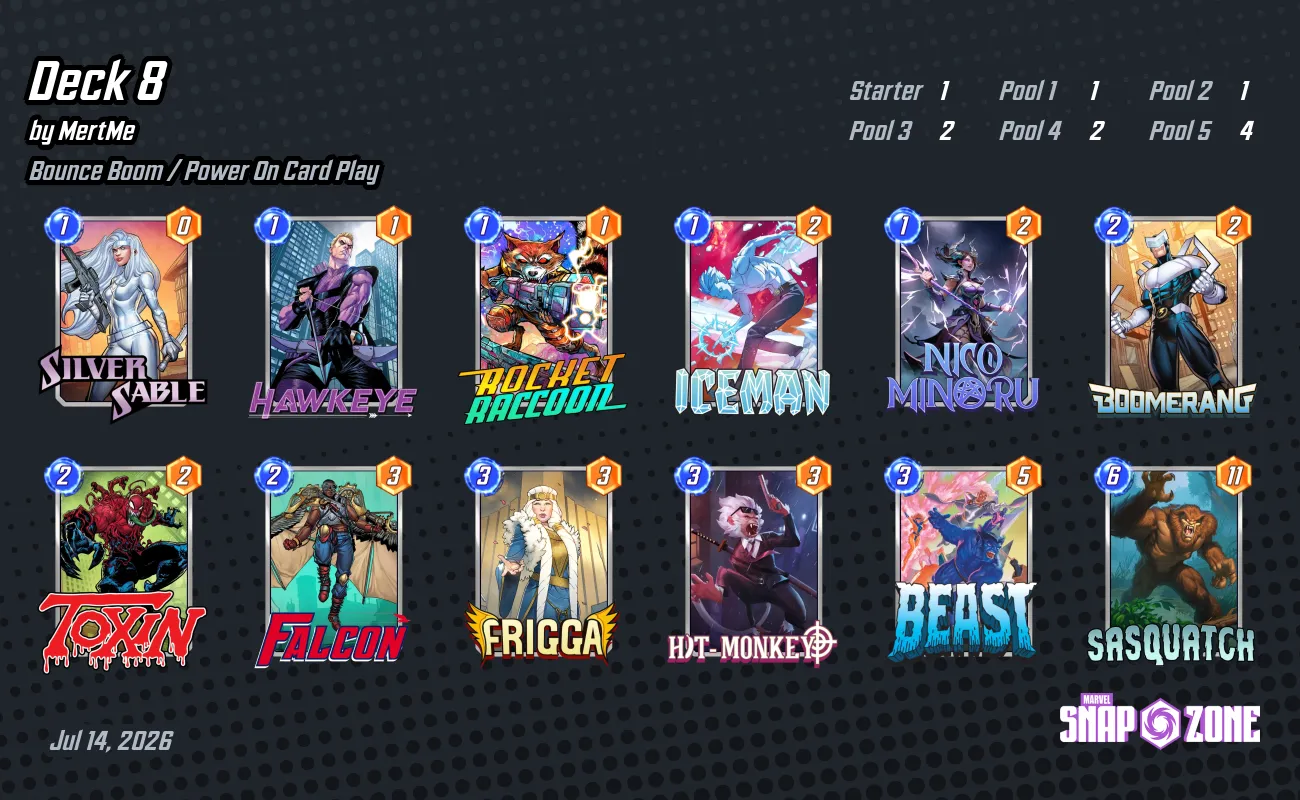 Deck 8 - Decks - Marvel Snap Zone
