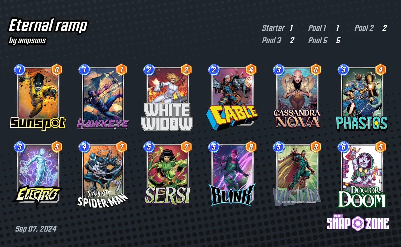 Eternal ramp - Decks - Marvel Snap Zone