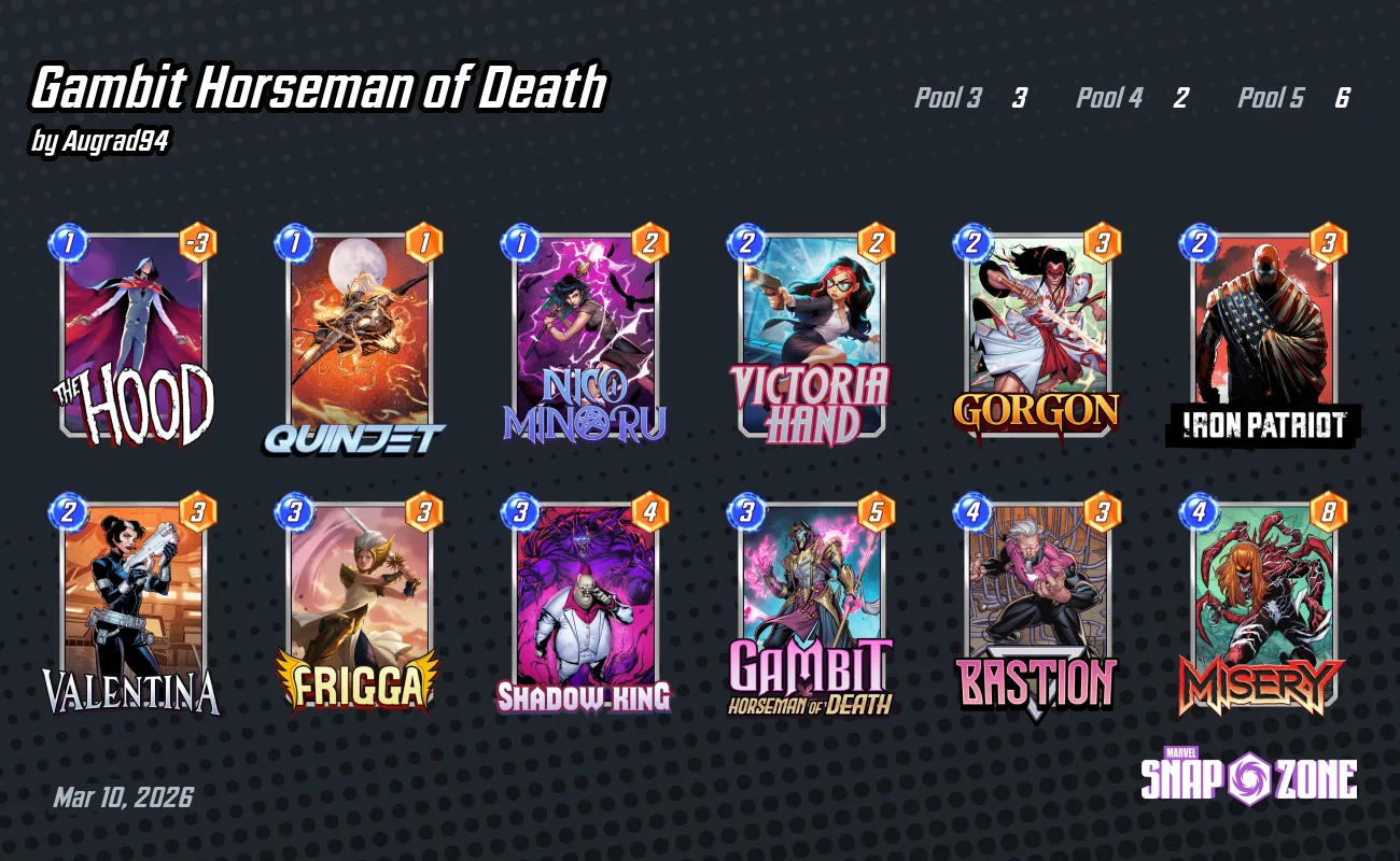 Gambit Horseman of Death - Decks - Marvel Snap Zone