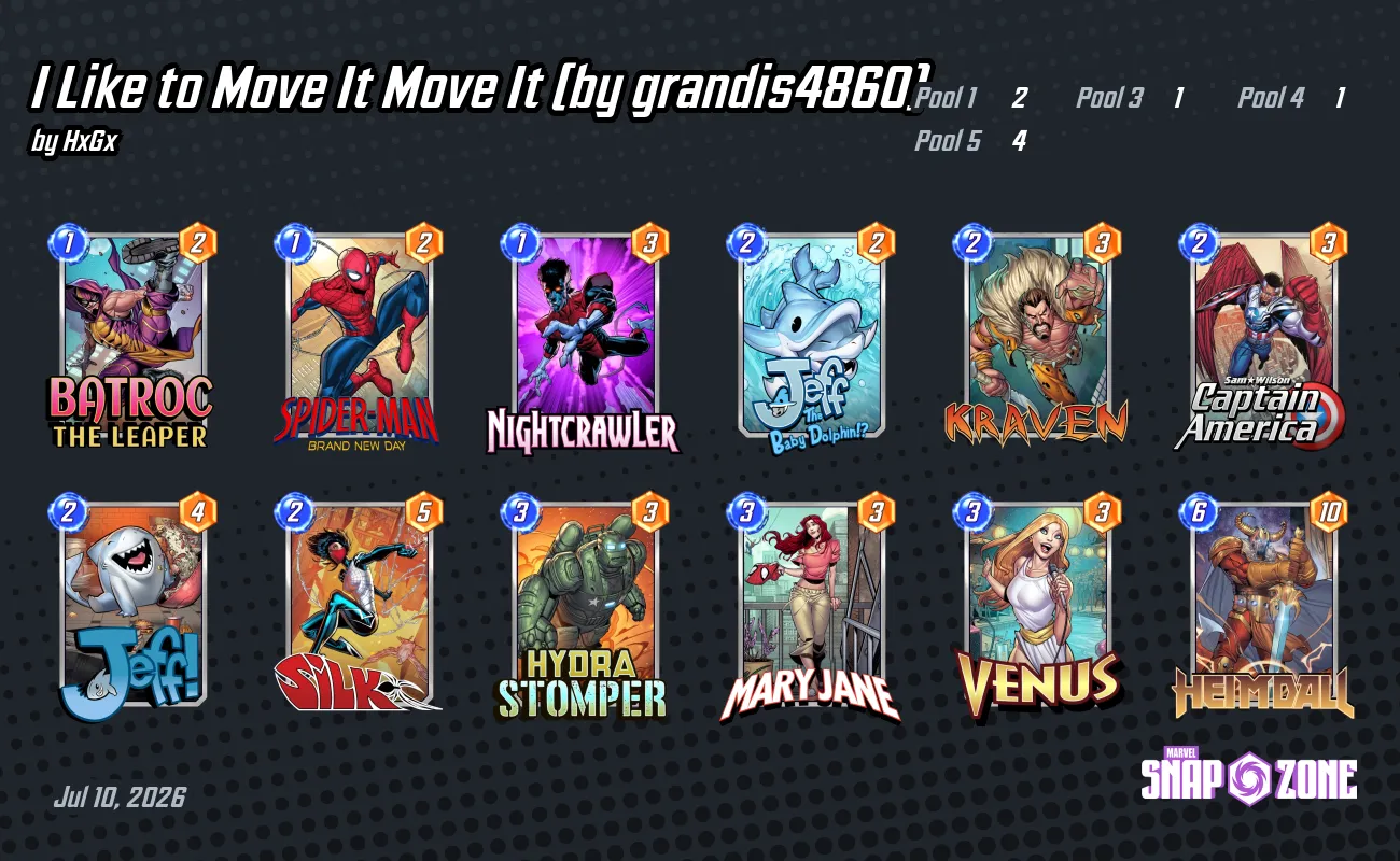 I Like to Move It Move It (by grandis4860) - Decks - Marvel Snap Zone