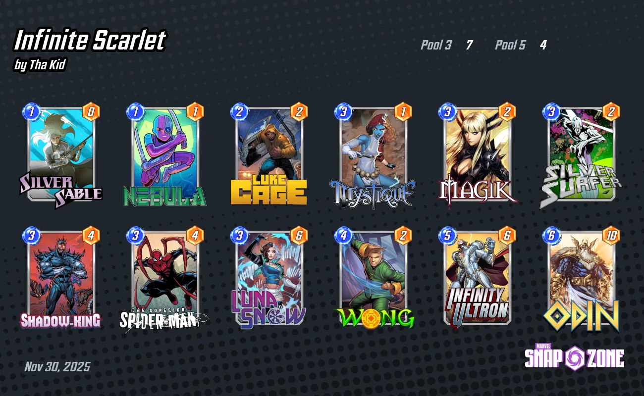 Infinite Scarlet - Decks - Marvel Snap Zone