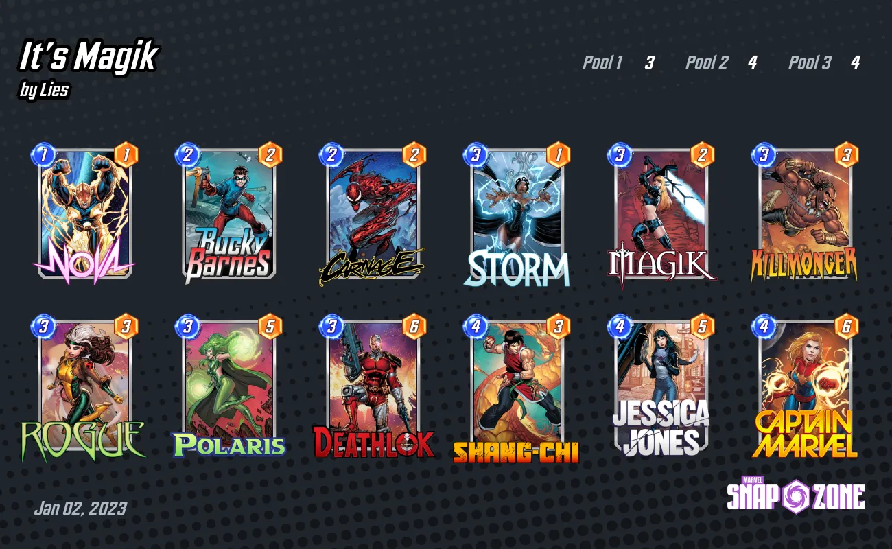 It’s Magik Decks Marvel Snap Zone