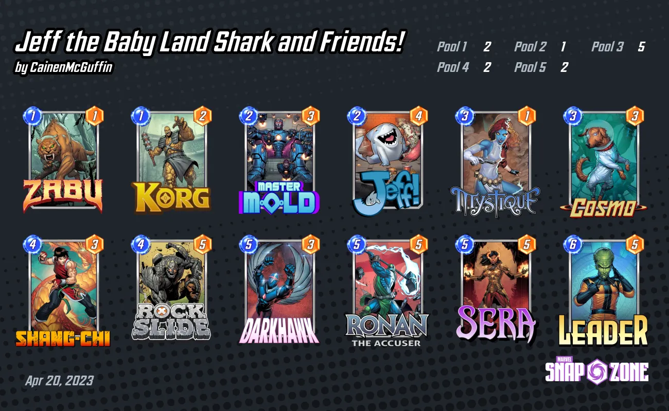 Jeff the Baby Land Shark and Friends! Decks Marvel Snap