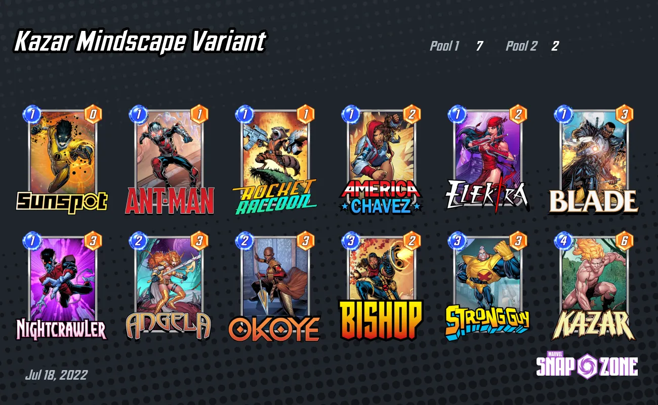 Kazar Mindscape Variant - Decks - Marvel Snap Zone