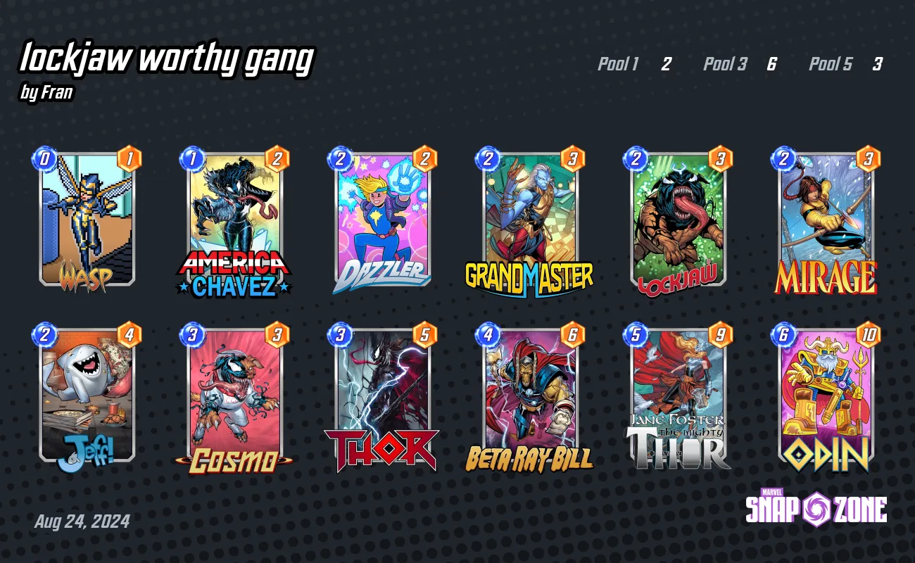 lockjaw worthy gang Decks Marvel Snap Zone