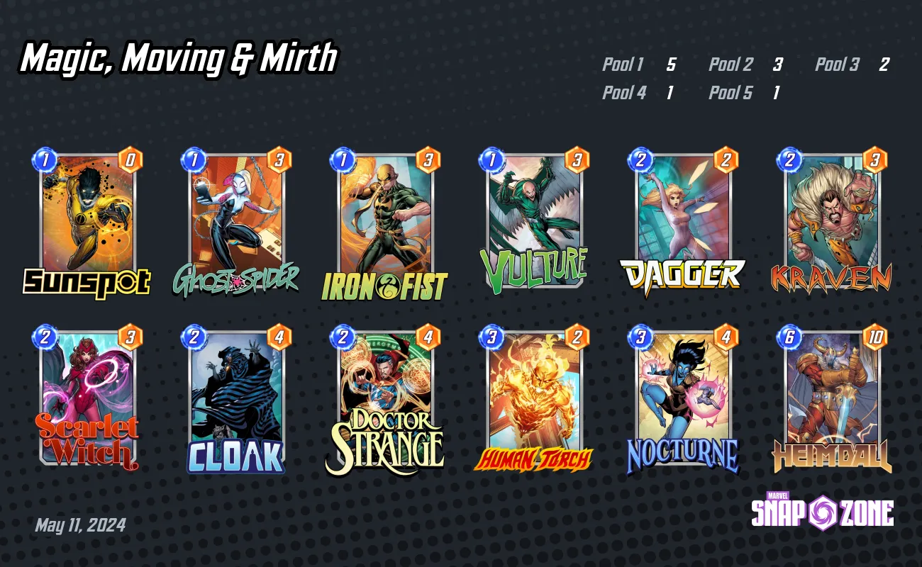 Magic, Moving & Mirth - Decks - Marvel Snap Zone