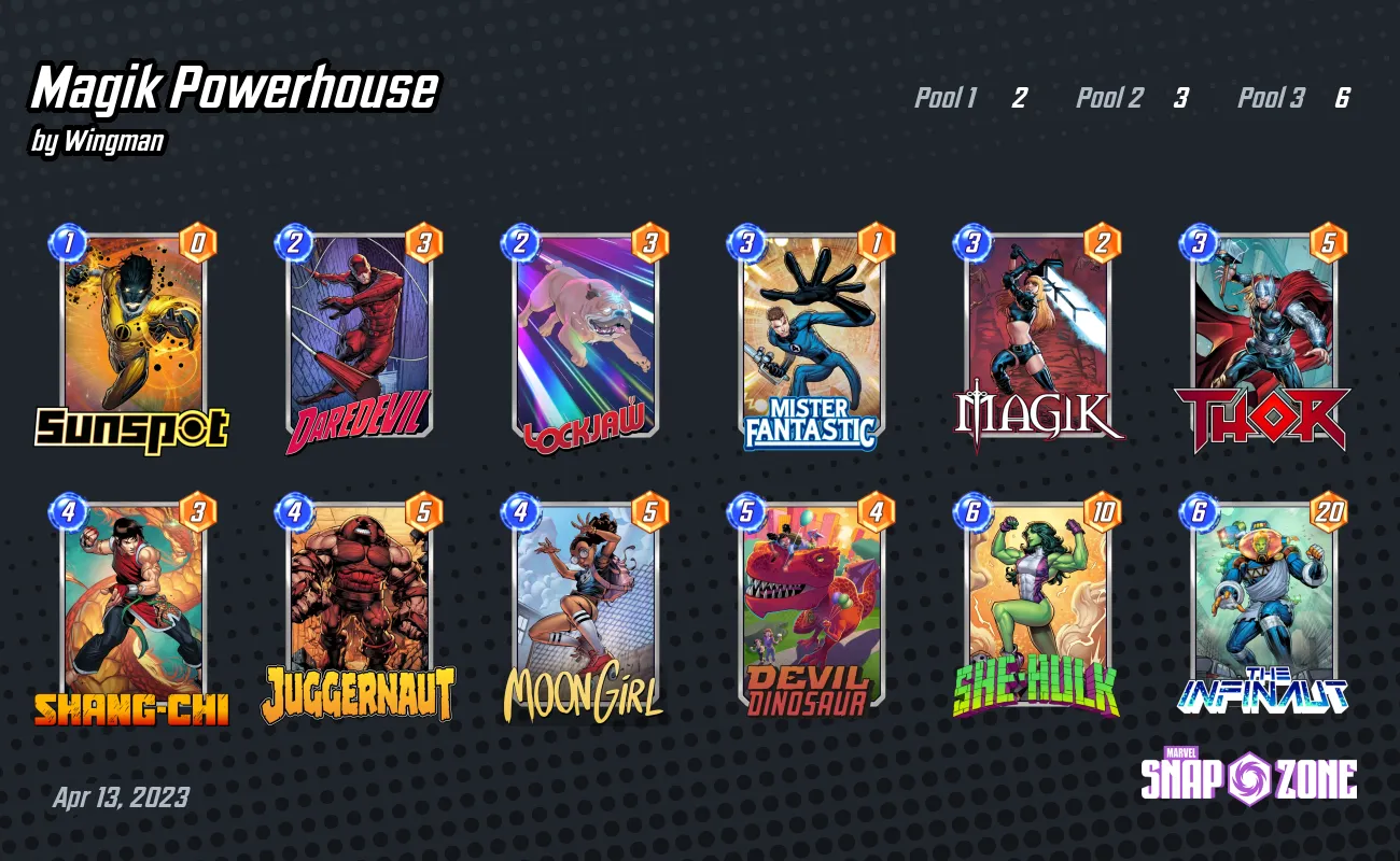 Magik Powerhouse Decks Marvel Snap Zone