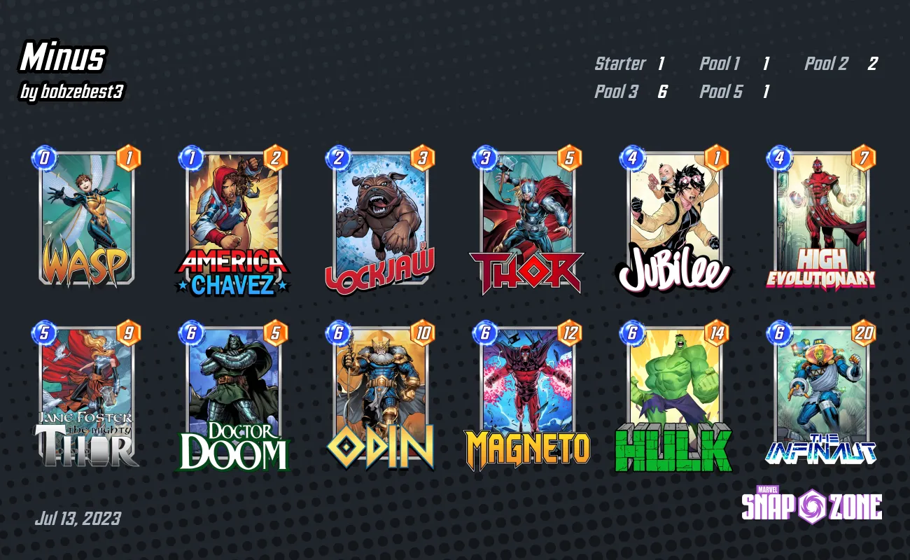 Minus - Decks - Marvel Snap Zone