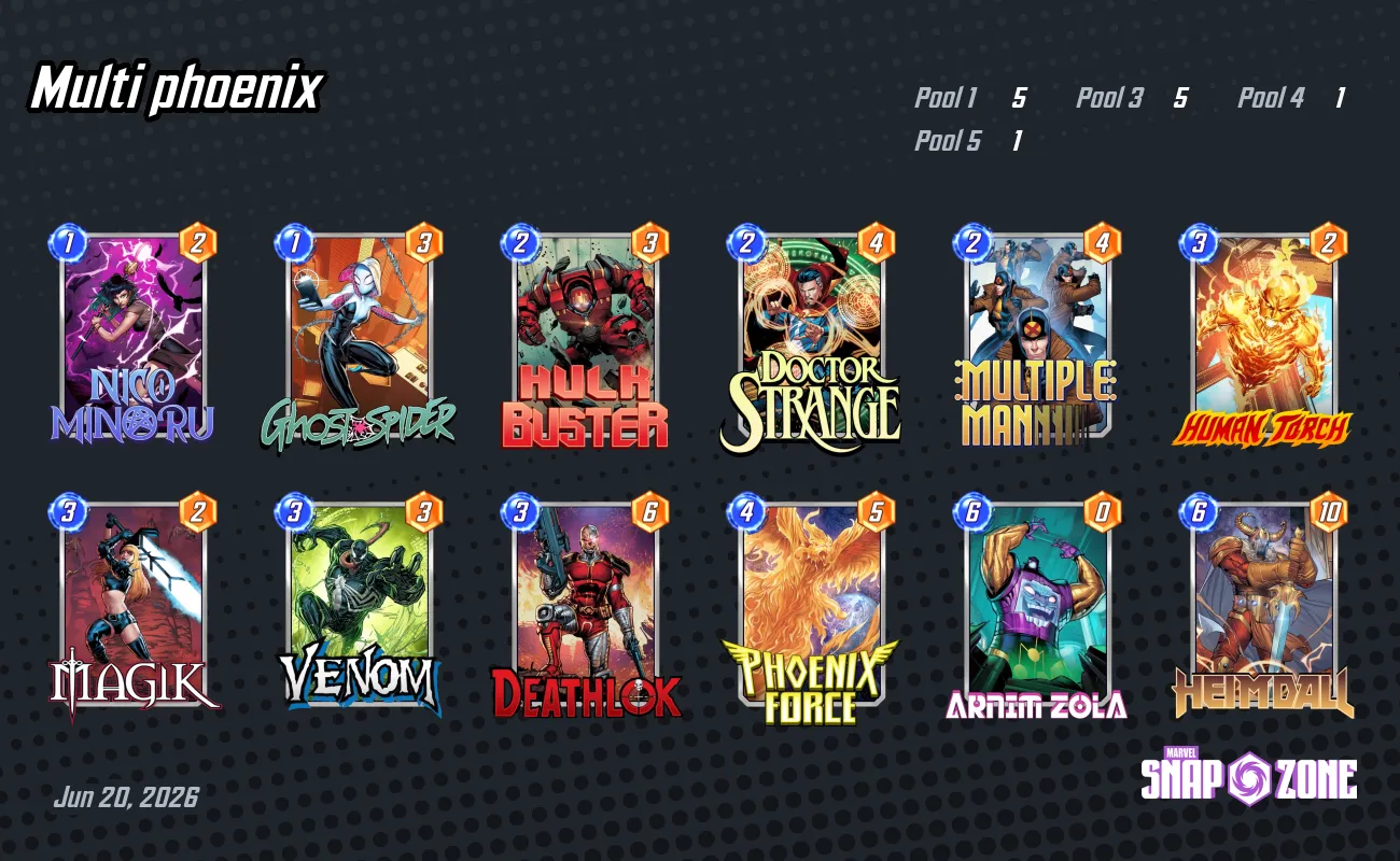 Multi phoenix - Decks - Marvel Snap Zone