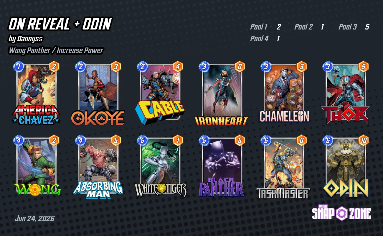 ON REVEAL + ODIN - Decks - Marvel Snap Zone