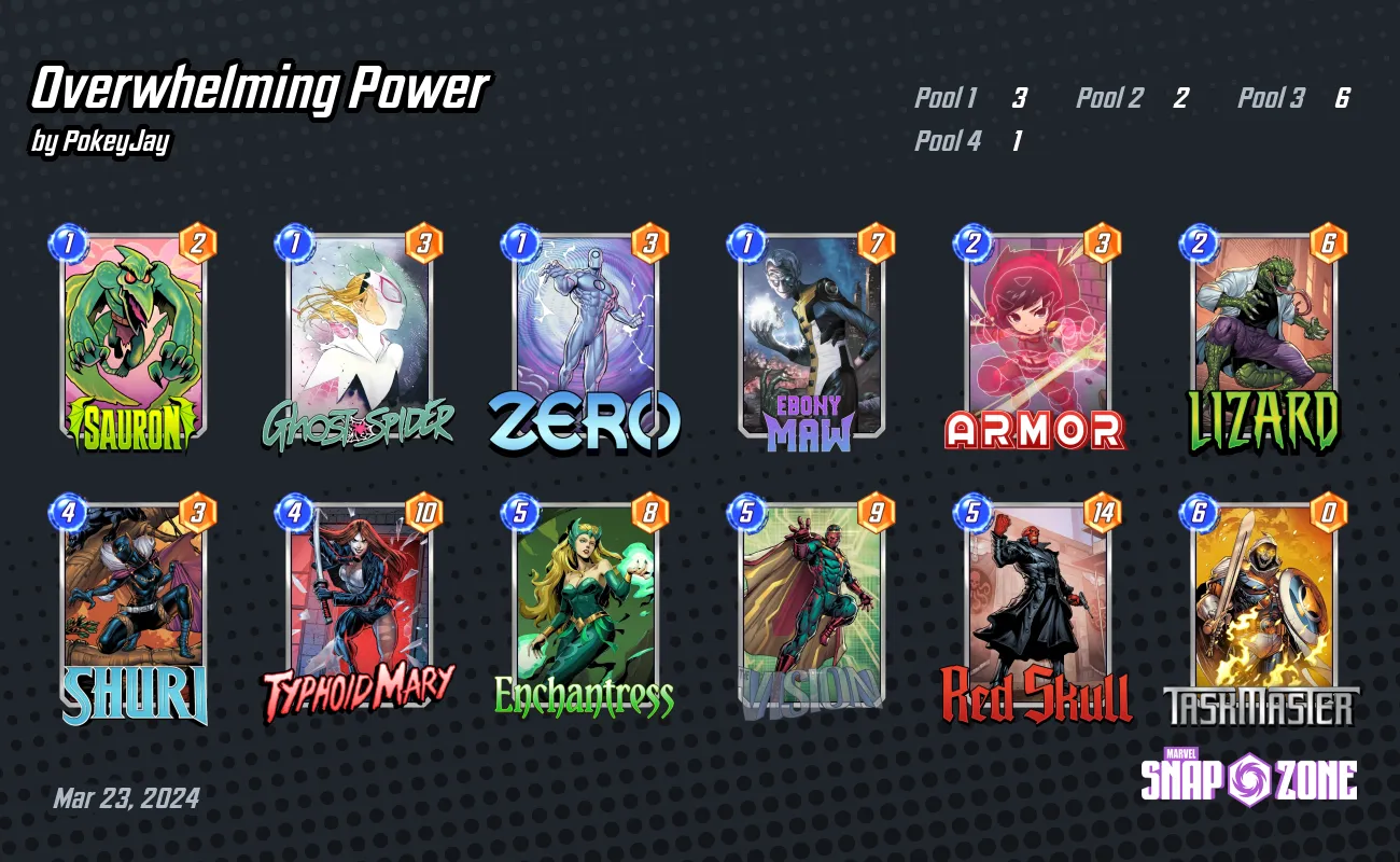 Overwhelming Power - Decks - Marvel Snap Zone