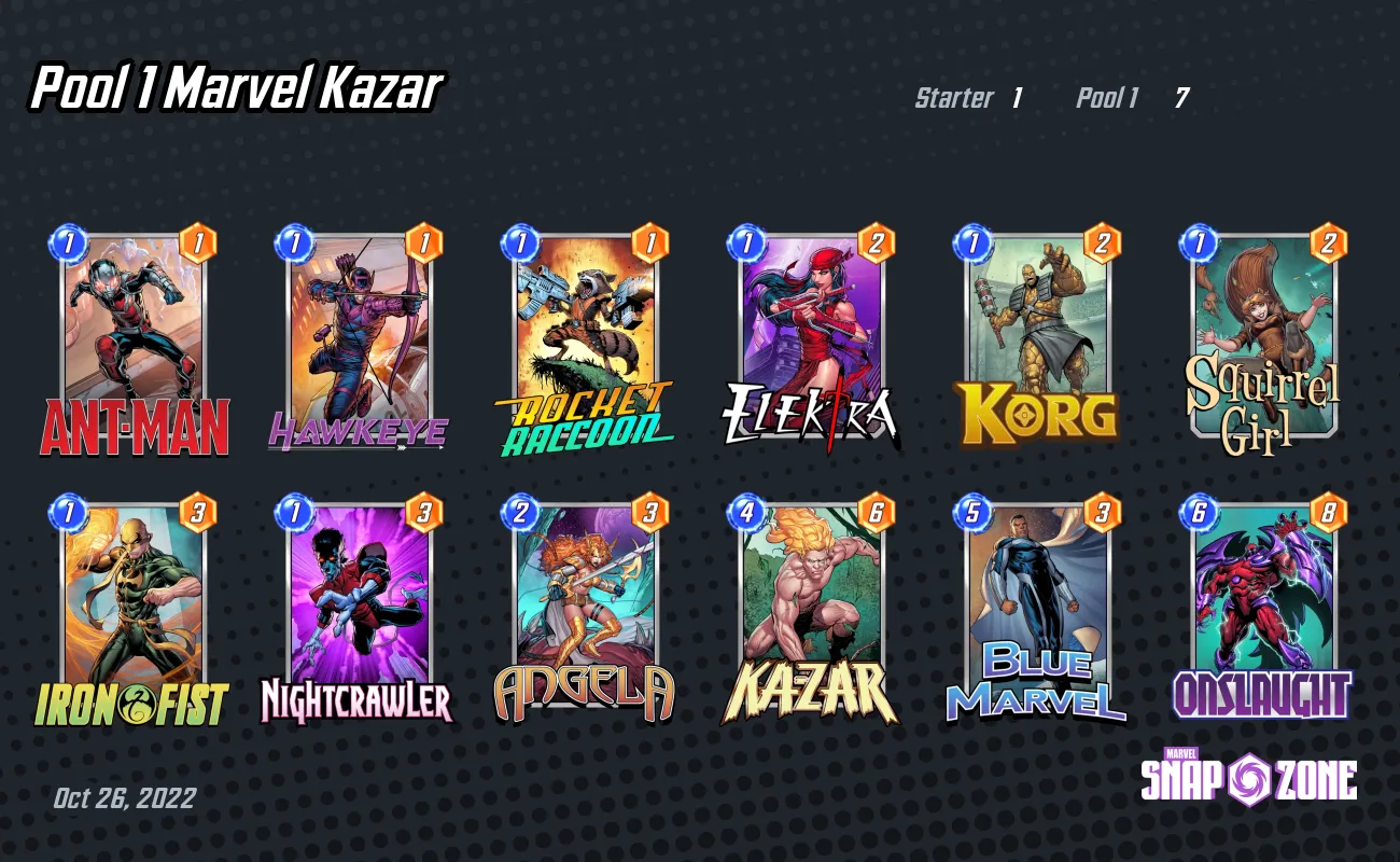 Pool 1 Marvel Kazar - Decks - Marvel Snap Zone