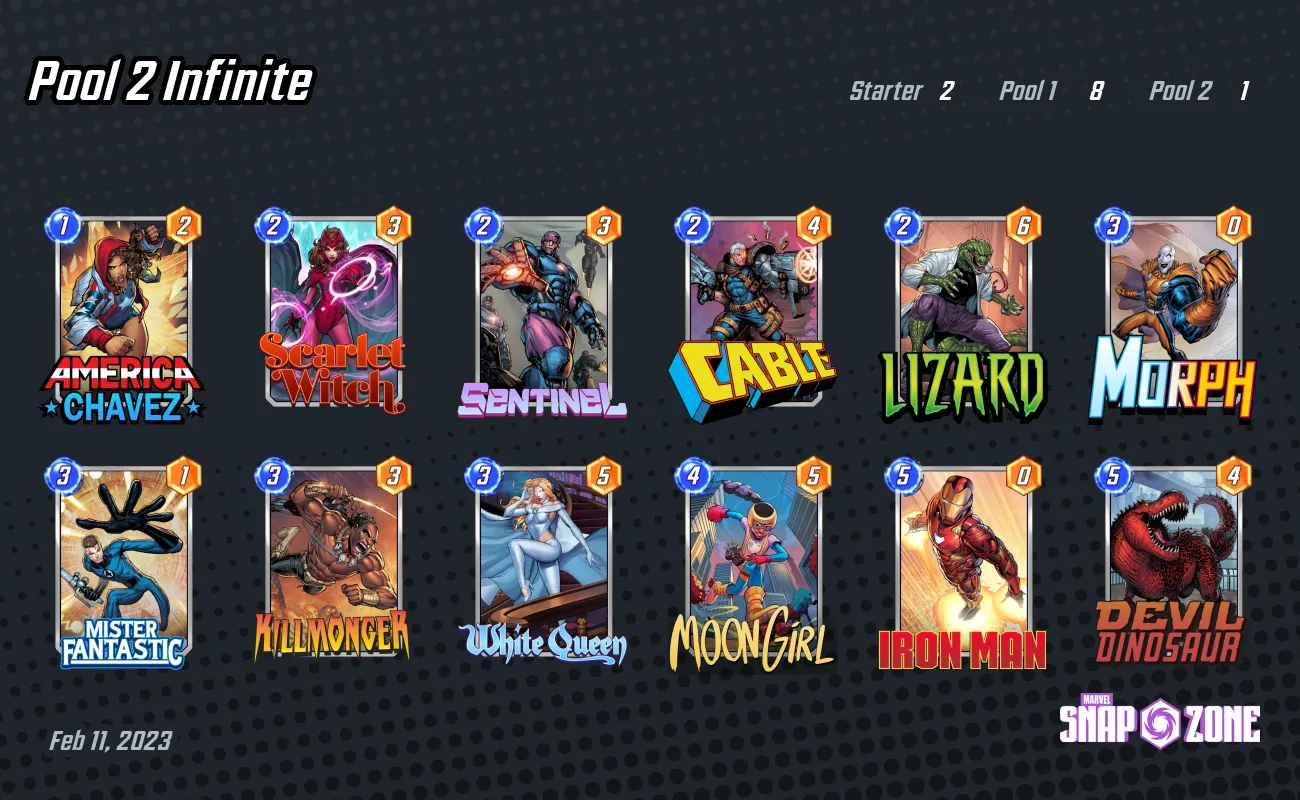Pool 2 Infinite - Decks - Marvel Snap Zone