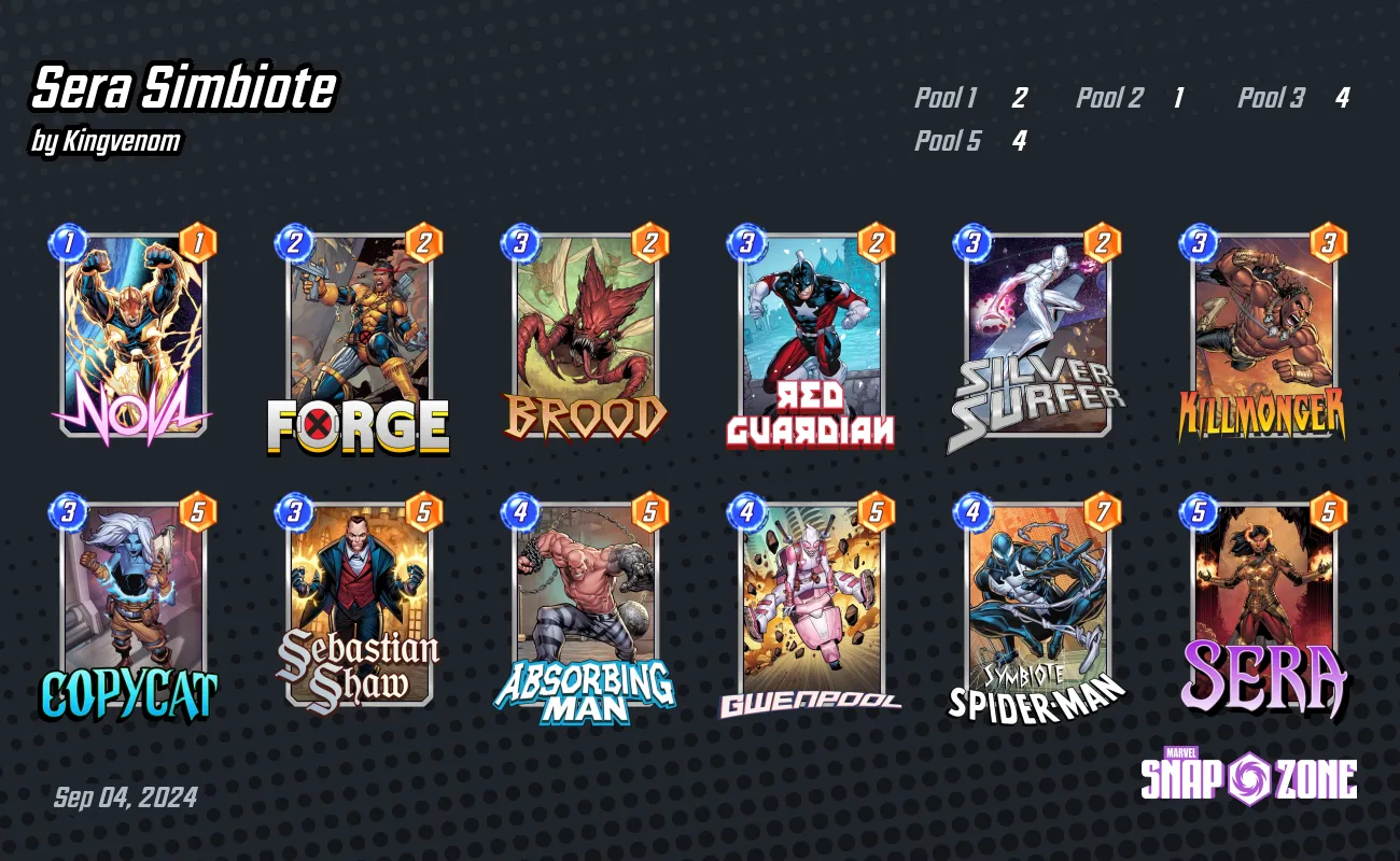 Sera Simbiote - Decks - Marvel Snap Zone