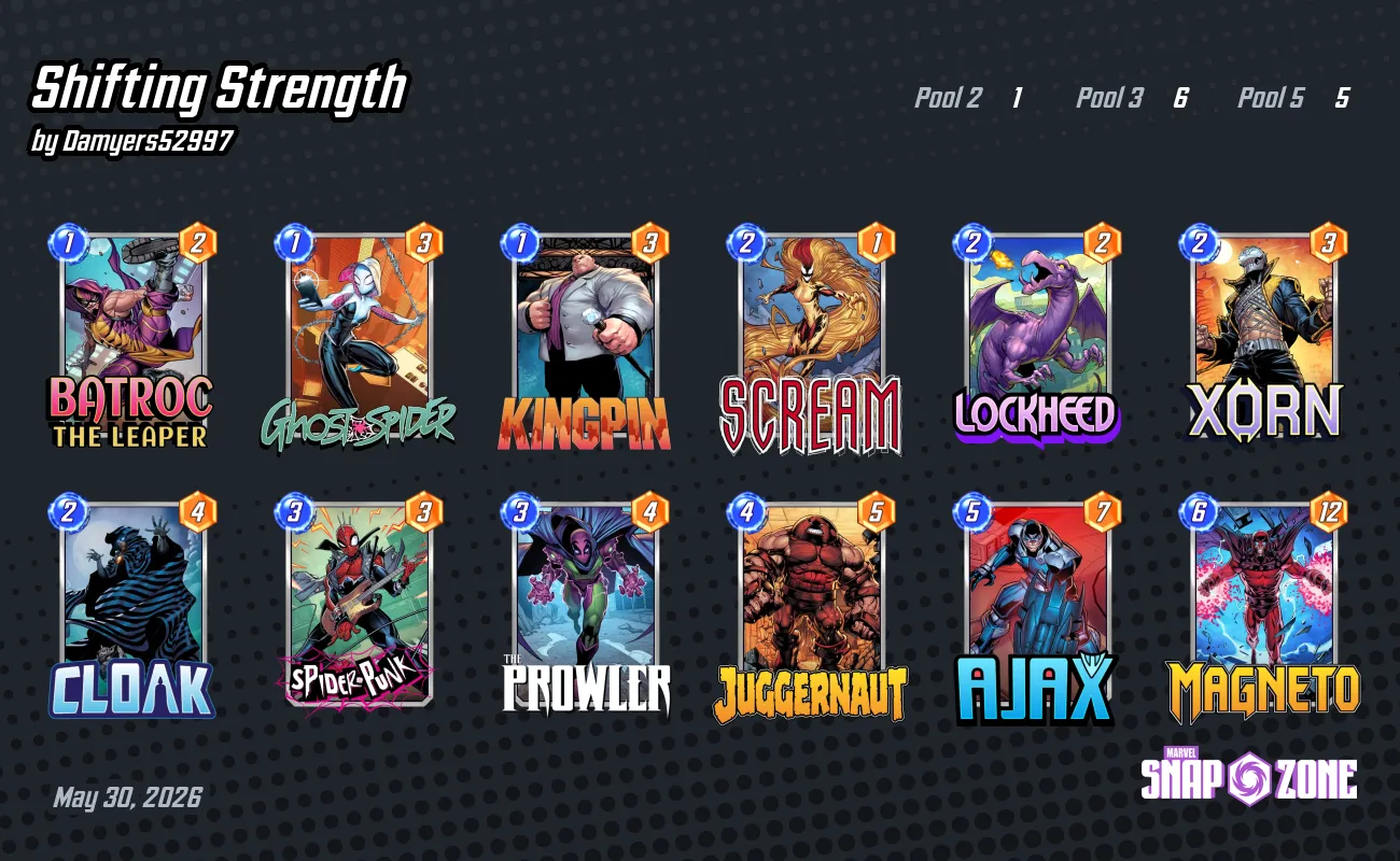 Kingpin Decks - Marvel Snap Zone