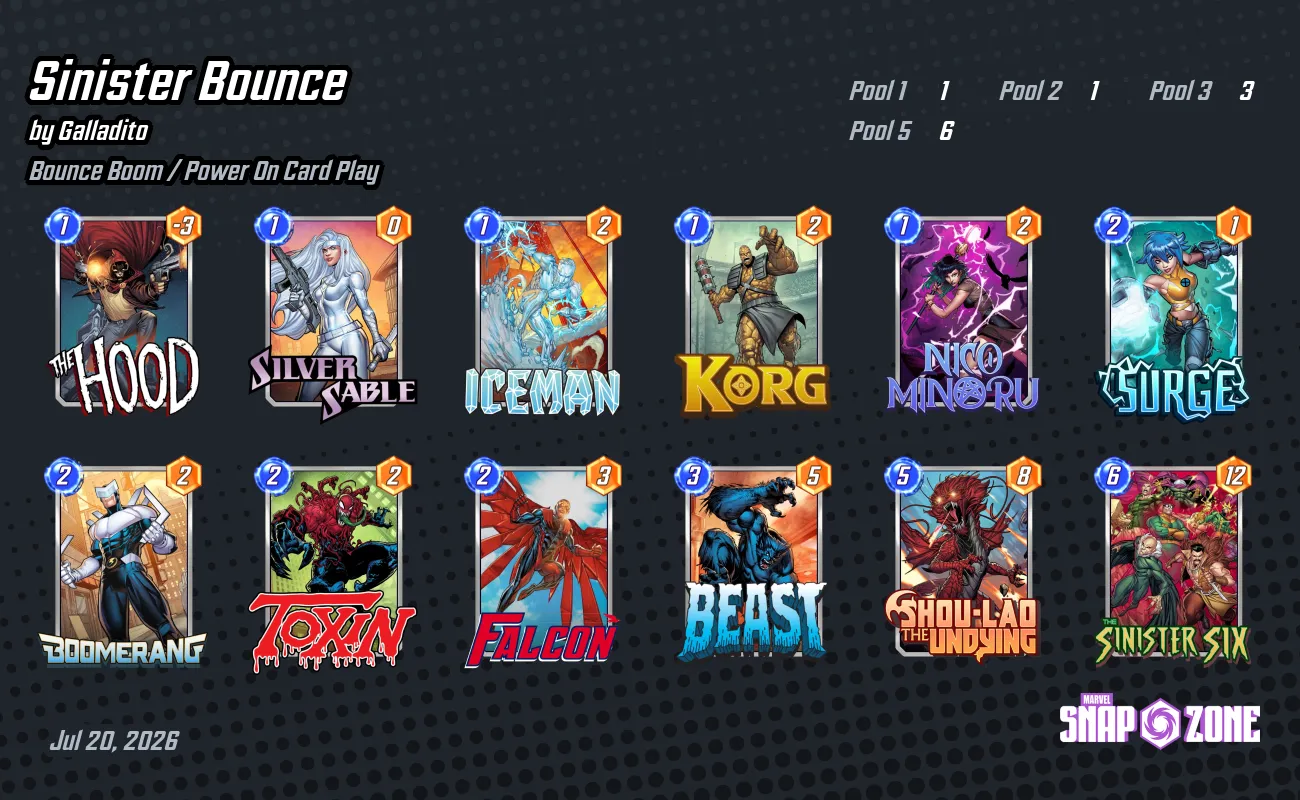 Sinister Bounce - Decks - Marvel Snap Zone