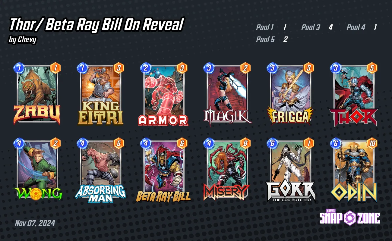 Thor/ Beta Ray Bill On Reveal - Decks - Marvel Snap Zone