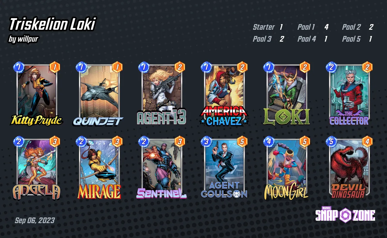 triskelion-loki-decks-marvel-snap-zone