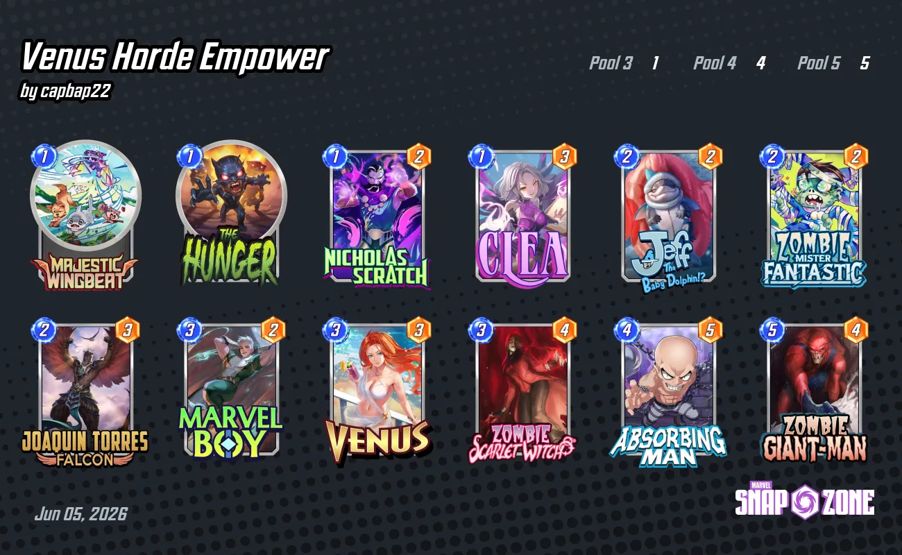 Venus Horde Empower - Decks - Marvel Snap Zone