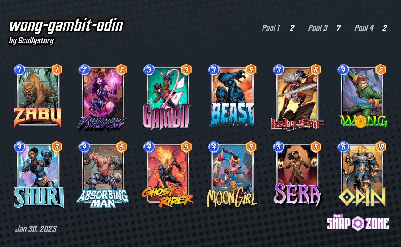 wong-gambit-odin - Decks - Marvel Snap Zone