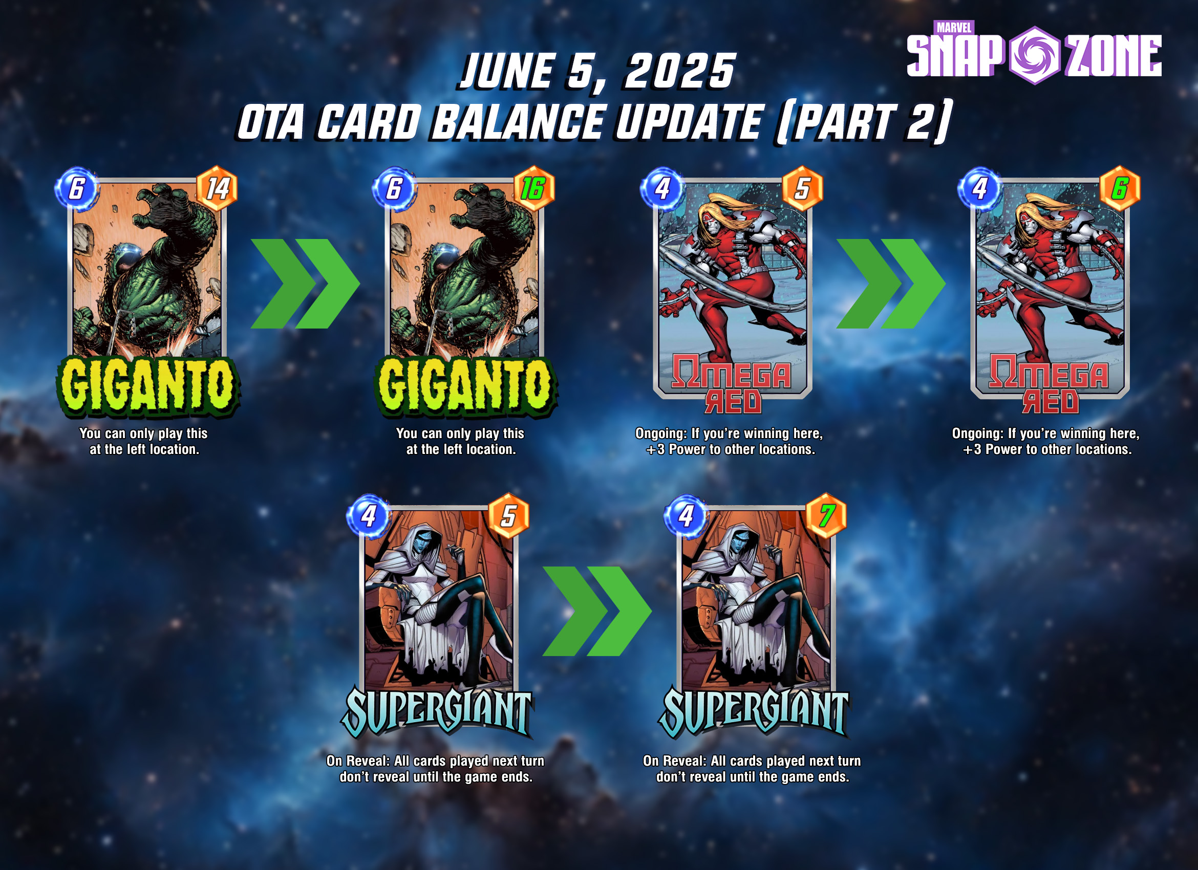 Marvel Snap June 5, 2025 OTA Card Balance Updates - Marvel Snap Zone
