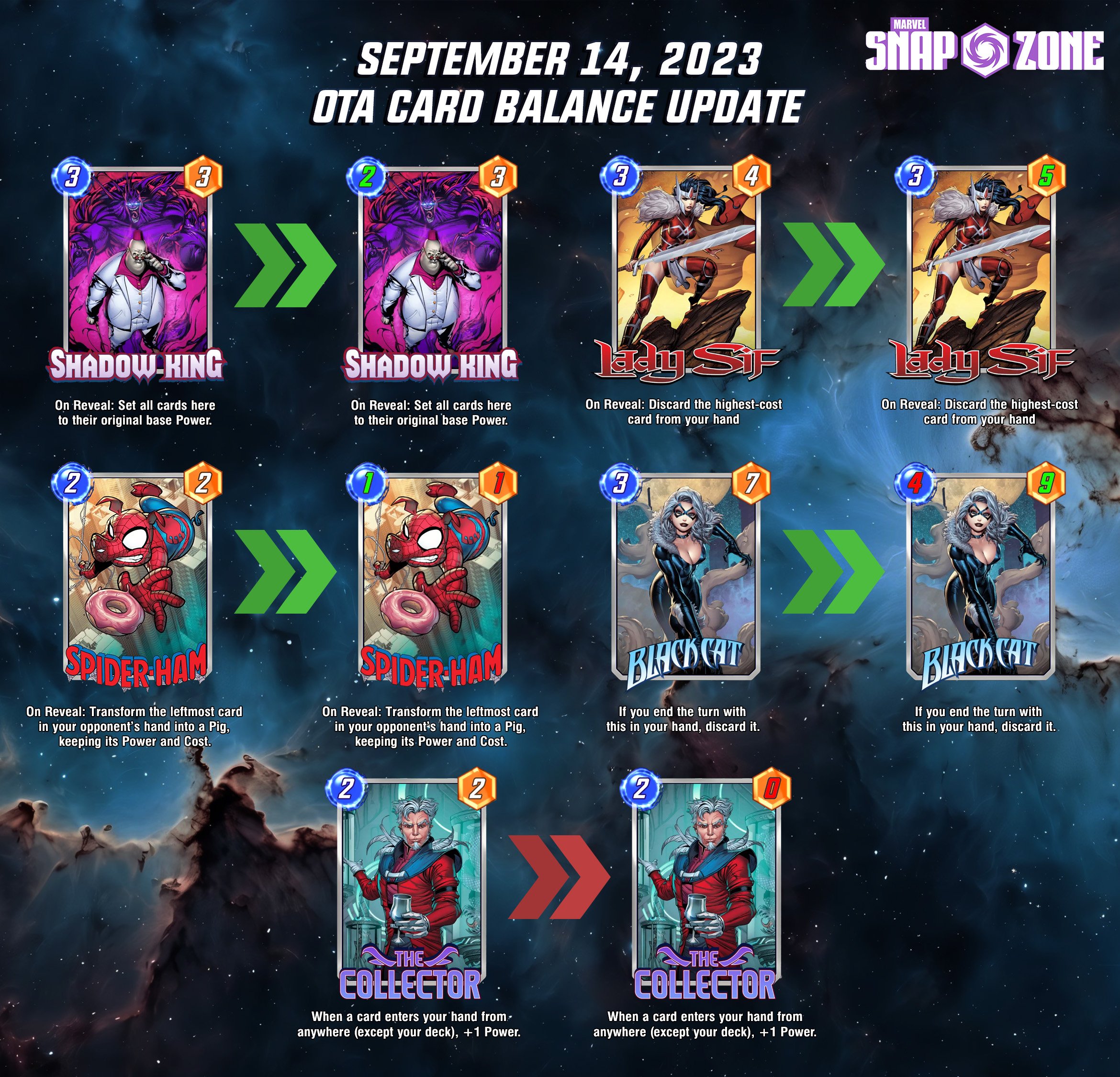 Scarlet Witch Marvel Snap Card Variant - Marvel Snap Zone